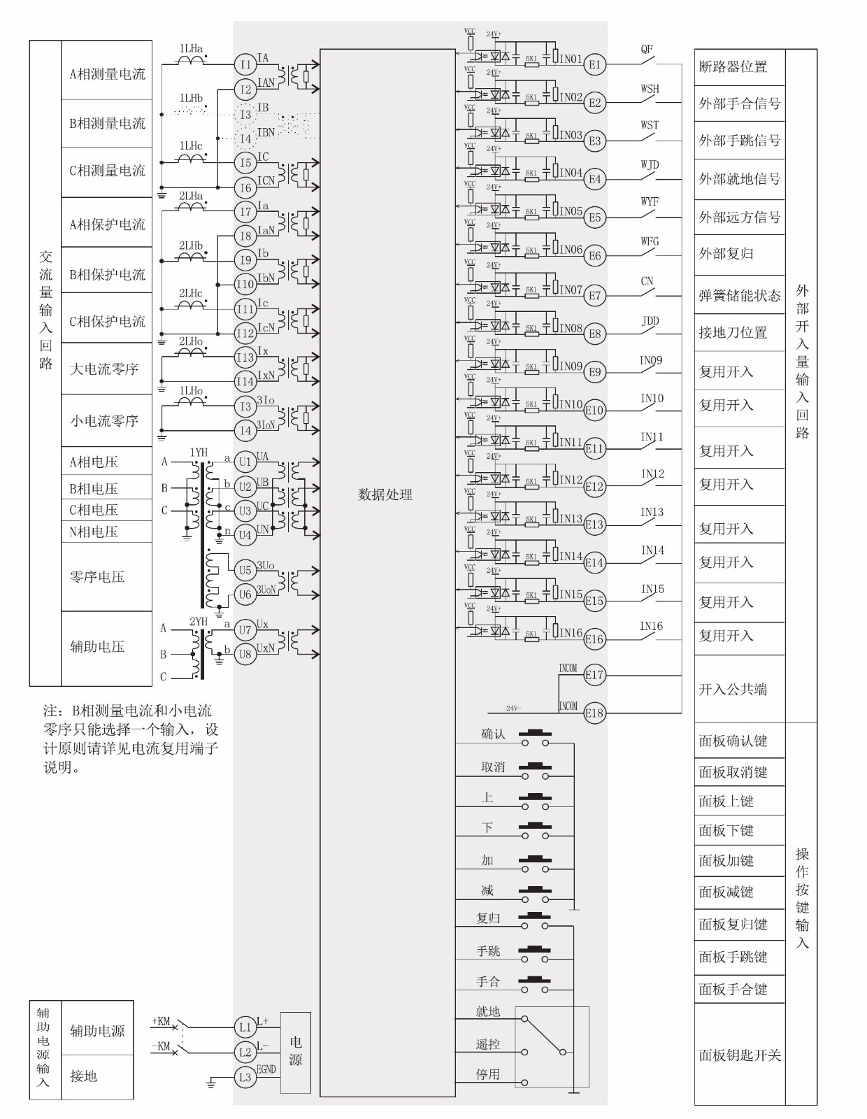 SJP-800微機綜合保護裝置（通用型）產(chǎn)品參數(shù)圖片