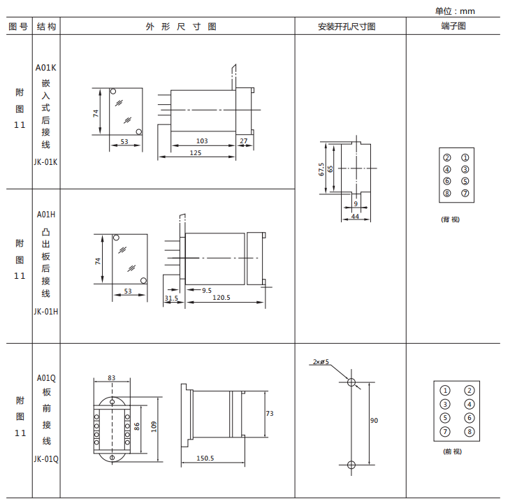 JX-E/3靜態(tài)信號(hào)繼電器外形尺寸及開孔尺寸圖1