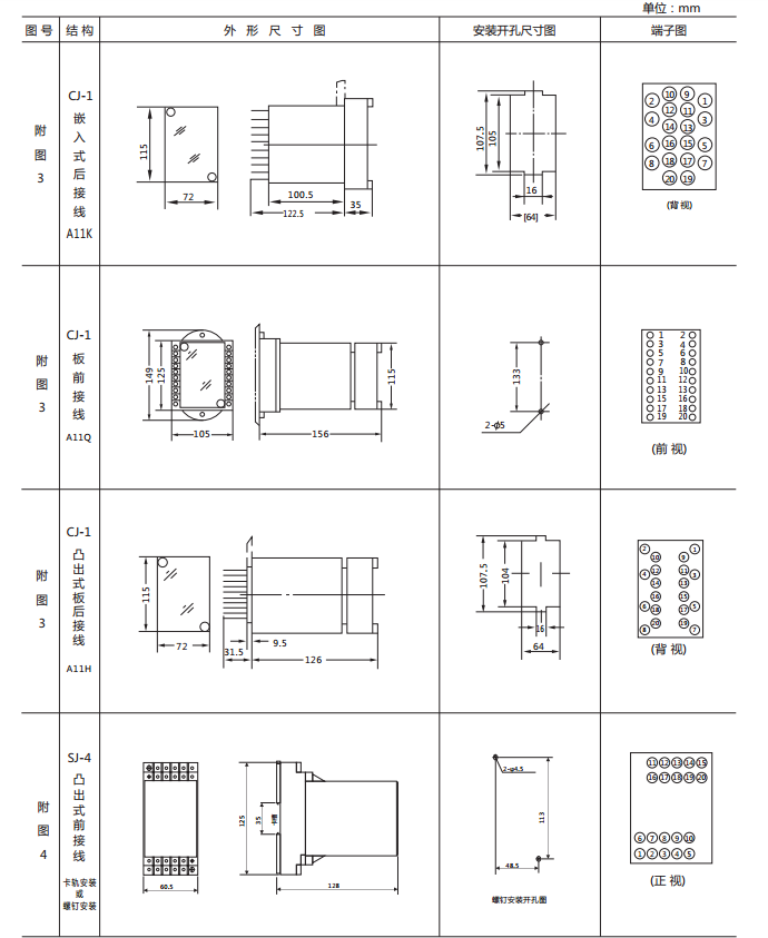 JSG-B型靜態閃光繼電器外形及開孔尺寸圖2 JSG-B型靜態閃光繼電器外形及開孔尺寸圖2