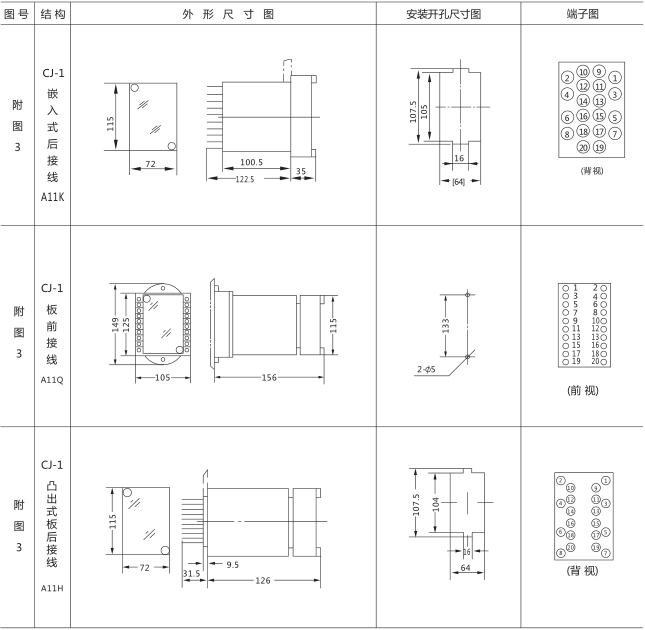SSJ8-31E高精度時(shí)間繼電器外形及開孔尺寸圖片3
