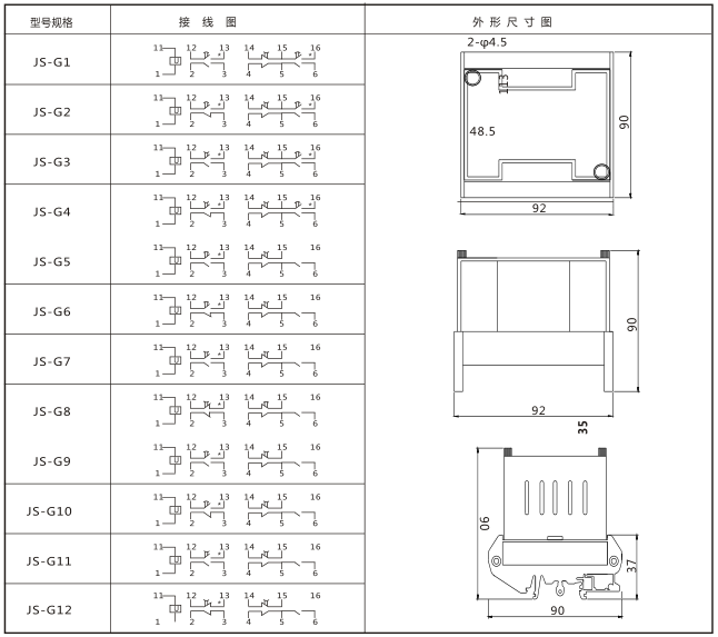 JS-G2端子排靜態時間繼電器內部端子外引圖及安裝開孔尺寸圖片
