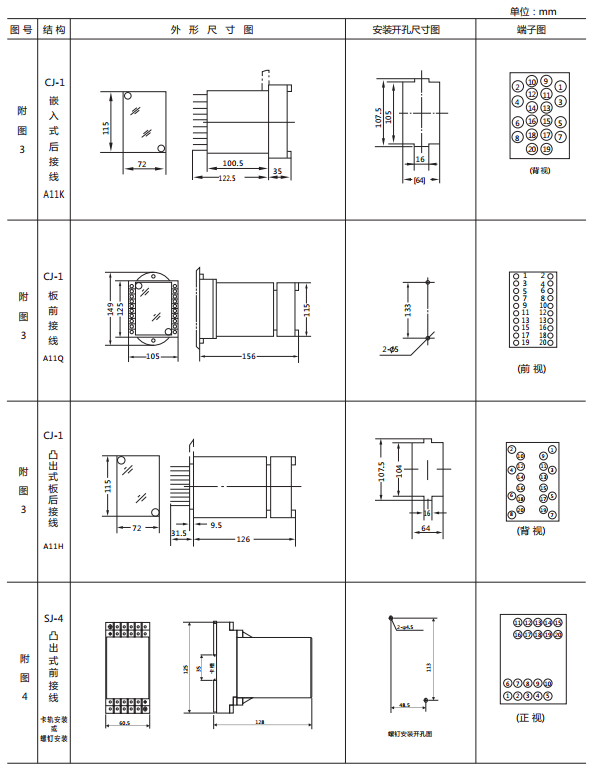 JY-24B靜態電壓繼電器外形及開孔尺寸