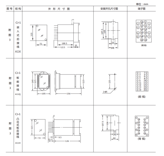 JL-D/21-1、2繼電器外形尺寸及開孔尺寸1