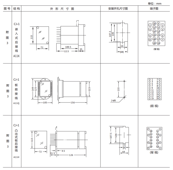 JL-C/21-1、2反時(shí)限電流繼電器外形尺寸及開(kāi)孔尺寸1