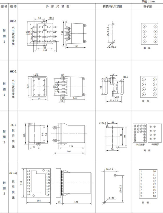 JL-A、B/41 DK無輔源電流繼電器外形結構及開孔尺寸圖1