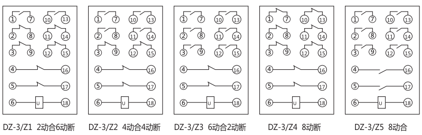 DZ-3/Z4中間繼電器內部接線圖及外引接線圖(正視圖)