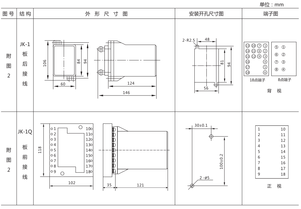 DZ-3/Z4中間繼電器外形結構及開孔尺寸圖