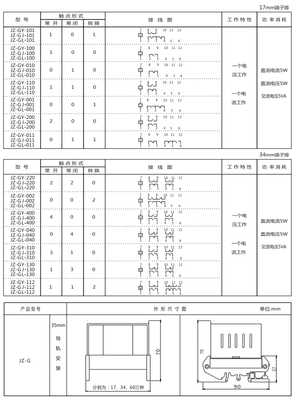 JZ-GL-006端子排靜態(tài)中間繼電器參數(shù)及內(nèi)部端子外引接線圖
