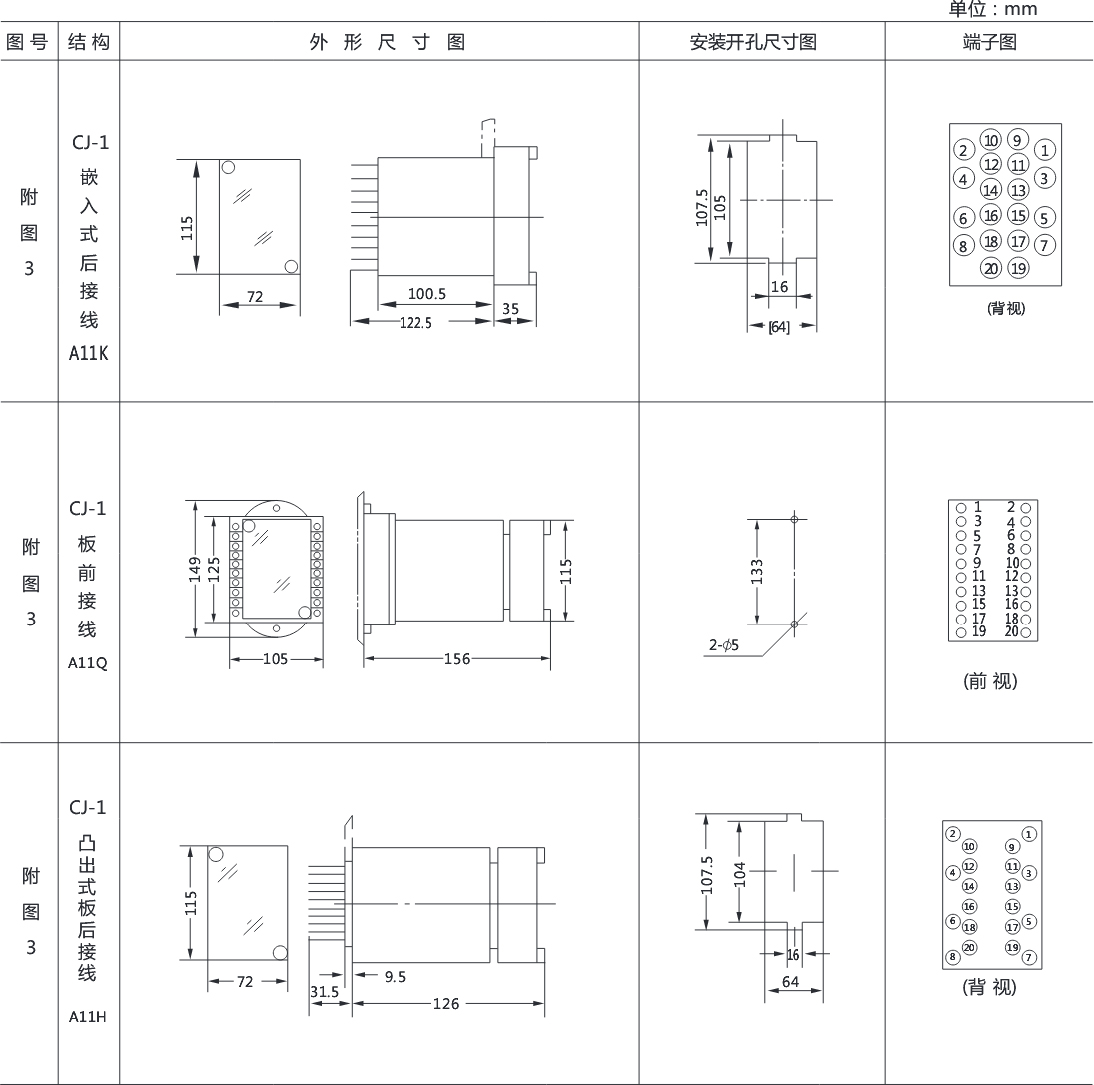 DL-32電流繼電器外形結構及開孔尺寸圖 DL-32電流繼電器外形結構及開孔尺寸圖