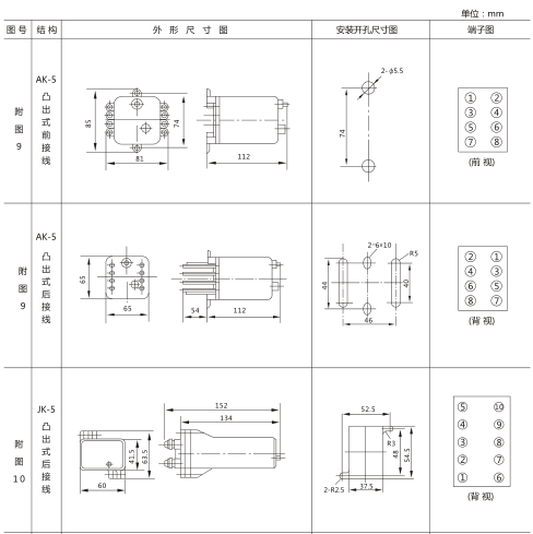 JX-22靜態信號繼電器外形及開孔尺寸圖1