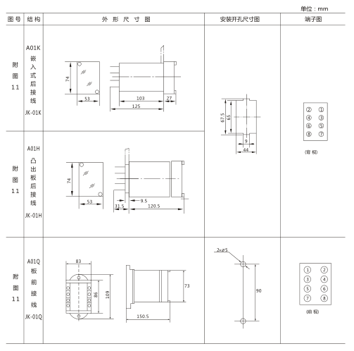 JX-22靜態信號繼電器外形及開孔尺寸圖3