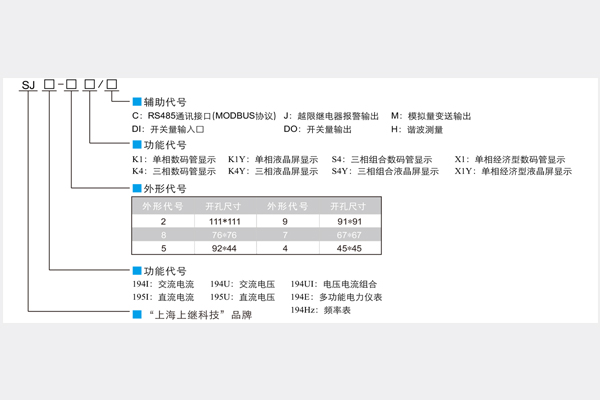 1563000102304878.jpg 命名含義.jpg