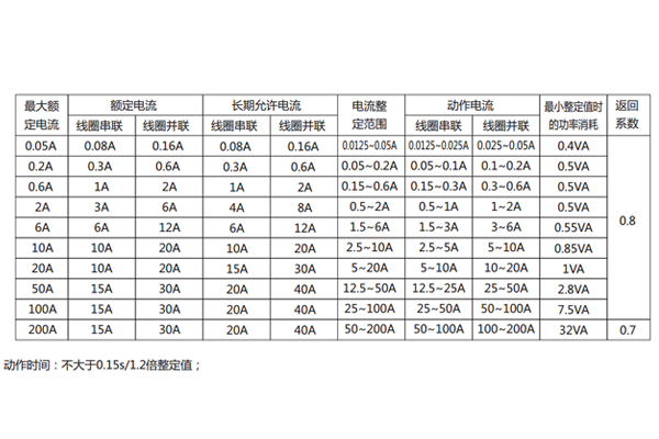 技術參數.jpg