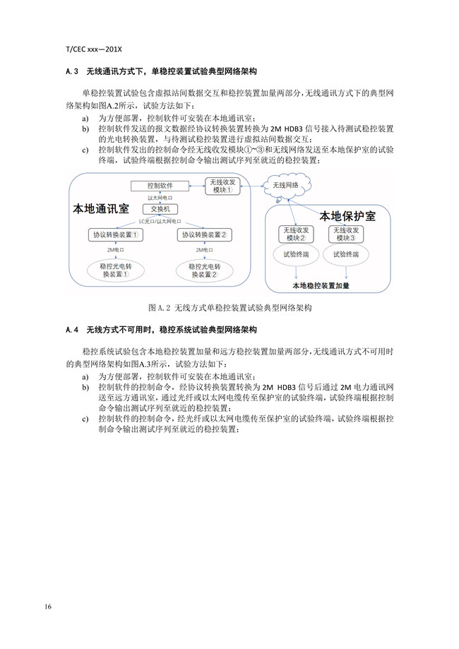 安全穩定控制系統試驗系統技術條件19.jpg