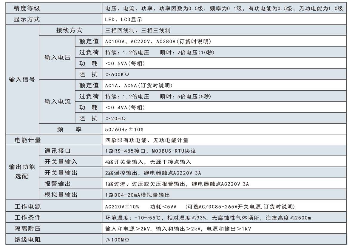 三相液晶多功能電力儀表SJ194E-8S4Y技術參數